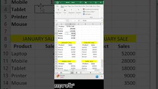 Advanced Excel Tutorial in Hindi | Consolidation Function Explained #ADVANCEDEXCEL#EXCELINHINDI