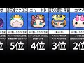 【最新版】最強キャラランキング（アタッカー編）【妖怪ウォッチぷにぷに】