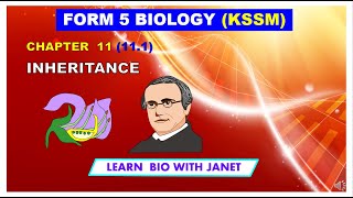 Celebrity Biology Form 5 (KSSM) Chapter 11 INHERITANCE 11.1 part I Wealth