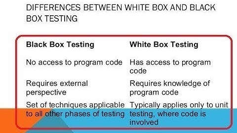 DIFFERENCE BETWEEN WHITEBOX AND BLACKBOX TESTING !gray box testing