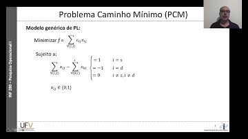 Problema do Caminho Mínimo - Aula 1a