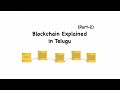 Blockchain Explained in Telugu (Part 2) | Private Key, Public Key, Digital Signature.