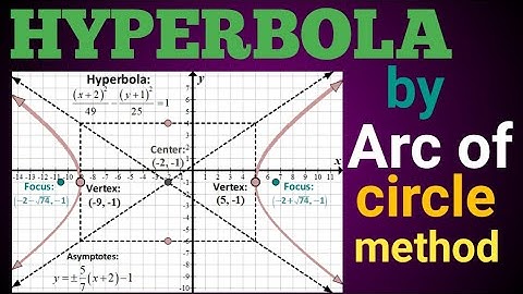 HYPERBOLA BY ARC OF CIRCLE METHOD!!HOW TO MAKE HYPERBOLA !ENGINEERING DRAWING !