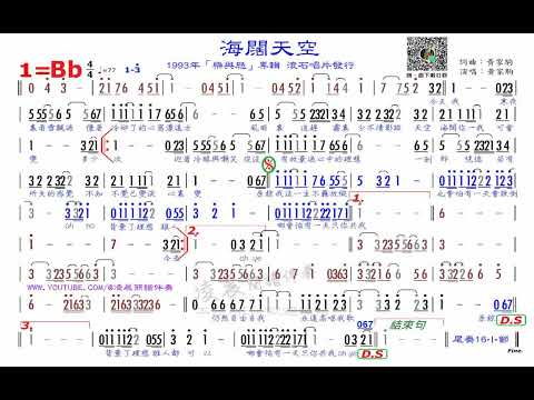 H04 海闊天空 黃家駒粵 Bb 77 伴奏 (原調F)，測試用練習版簡譜伴奏，版權為原出版公司所有，請勿作商業用途。歡迎訂閱、留言、按讚、分享。若有侵權請告知，頻道將立即刪除相關檔案。