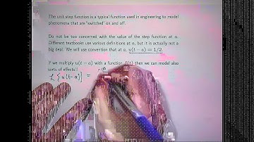Introduction to Heaviside step function