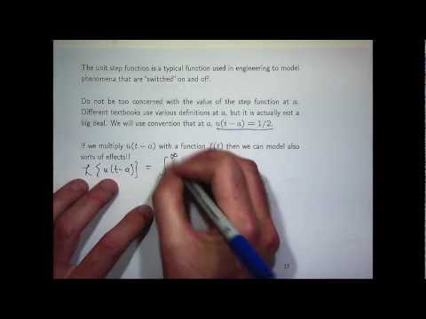 Introduction to Heaviside