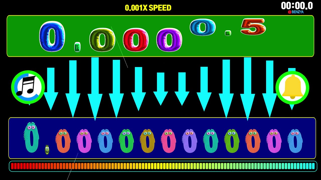 𝕡𝕣𝕖𝕔𝕚𝕤𝕖 ℕ𝕦𝕞𝕓𝕖𝕣^𝟘.𝟝 𝔼𝕩𝕡𝕖𝕣𝕚𝕞𝕖𝕟𝕥 𝟘~𝟙,𝟘𝟘𝟘,𝟘𝟘𝟘,𝟘𝟘𝟘(𝕊𝕡𝕖𝕖𝕕𝕗𝕖𝕖𝕝𝕚𝕟𝕘) таймер будильника🔔