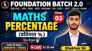 🔥 Percentage (प्रतिशत) percentage for all competitive exams | SSC CGL 2026, CHSL, CPO, MTS, Steno