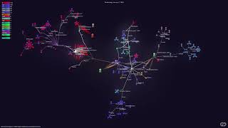 F-100D Source Code Evolution (Time Lapse) May 2022 - Feb 2024