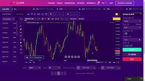 TRADING BINARYCENT WITH EASY