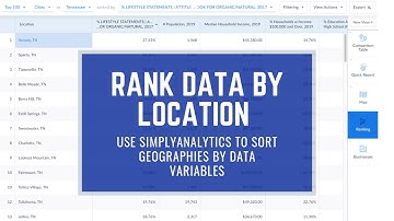 Rank geographic locations by data variable in SimplyAnalytics