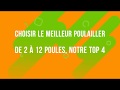 Meilleur poulailler  le comparatif de bricolea de 2  16 poules