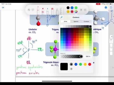 Vidéo: Quelle est la géométrie moléculaire d'une molécule abe3 ?