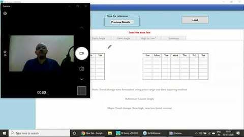 Nifty trend change date July 2020 using Gann method