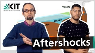 Basic Geophysics: Aftershocks of the 2016 Ecuador Earthquake