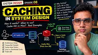 Caching in System Design Explained | Redis, Cache Hit/Miss & Cache-Aside | EP 08