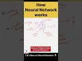 How Neural Network works | Weights and Bias #dataengineering #neuralnetworks #genai