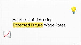 FAR Liabilities 12: Short-Term Employee Benefits & Compensated Absences