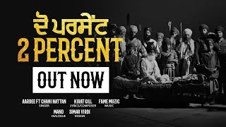 2 Percent : Aardee feat Chani Nattan || Latest Punjabi Song 2020 || New Punjabi Song 2020