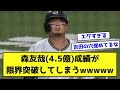 森友哉(4.5億)成績が、限界突破してしまうwwwww【なんJ反応】