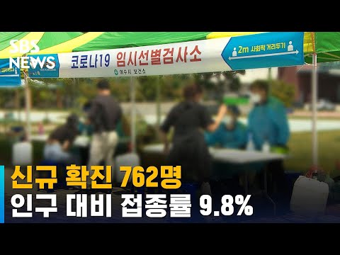 신규 확진 762명…1차 백신 접종자 1천533만여 명 / SBS