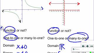 function notation and graphs slides 3 4