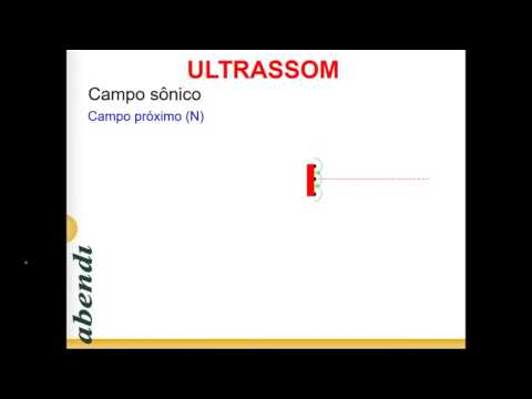 Vídeo: Como é determinada a velocidade de um feixe de ultrassom?