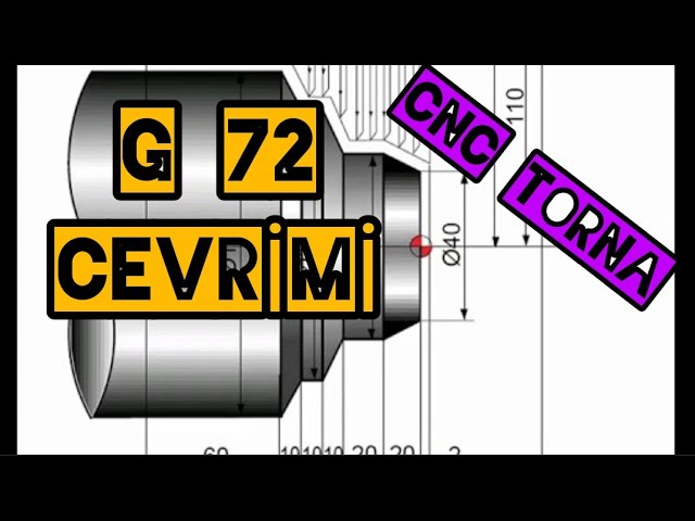G72 ALIN TORNALAMA CEVRIMI - YouTube