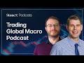 Safe Havens in a Risk-On World: Gold, Yen, Treasuries, and the Search for Market Safety