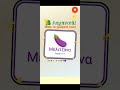 Μαθαίνω τα λαχανικά!!!! #childrensvideo #kidsvideo #learnwithfun #storiesforkids #funnykids