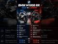 BMW M1000 RR 2019 vs 2025 🏍️ | Old vs New Beast 🔥 Power, Features & Price Comparison #edit #shorts