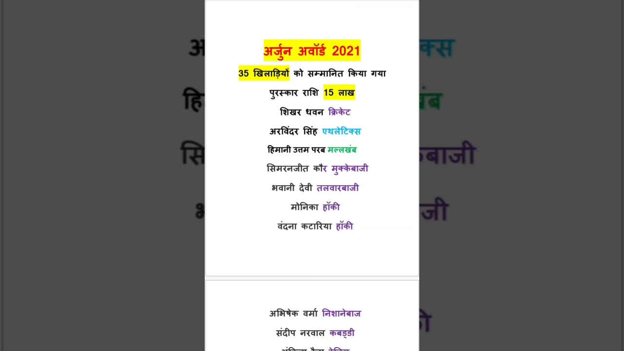 Arjuna Awards Winners 2021 