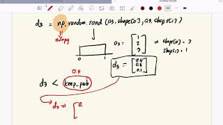 Deep Learning Module 2 Part 2/2: Drop out and other regularization technique Net Worth