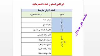 شرح البرنامج السنوي لمادة الاعلام الالي للسنة الاولى متوسط 2014 وتحميله برابط مباشر اسفل الفيديو