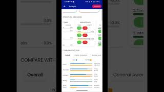 #selectionwayapp#ssccgl2026 #exam #shorts #share #automobile #shortvideo  #testbooksupercoaching