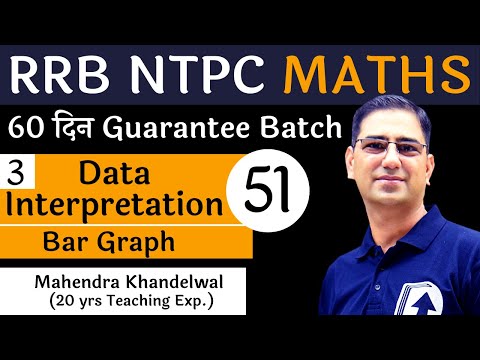 [51] Data Interpretation - 3 | RRB NTPC Maths Free | Devotion Institute | Mahendra