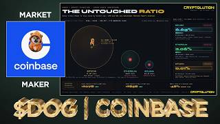 🚨Market Makers Wanted! $DOG + Coinbase Update