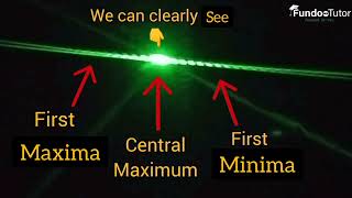 Diffraction Pattern using a laser || Diffraction Phenomenon at home || Physics experiment
