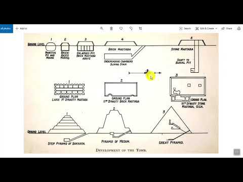 تطور القبر الملكي في مصر القديمة