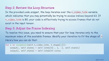 Resolving the slice index 64 of dimension 1 out of bounds Error in TensorFlow 2