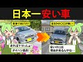 日本一安い車、ダイハツ・ミライースを購入したずんだもんの末路