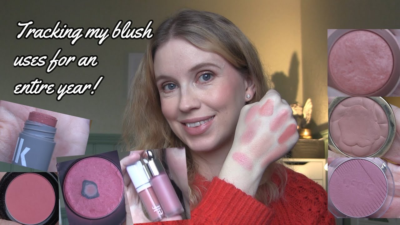Tracking my blushes for an entire year! | INTRO