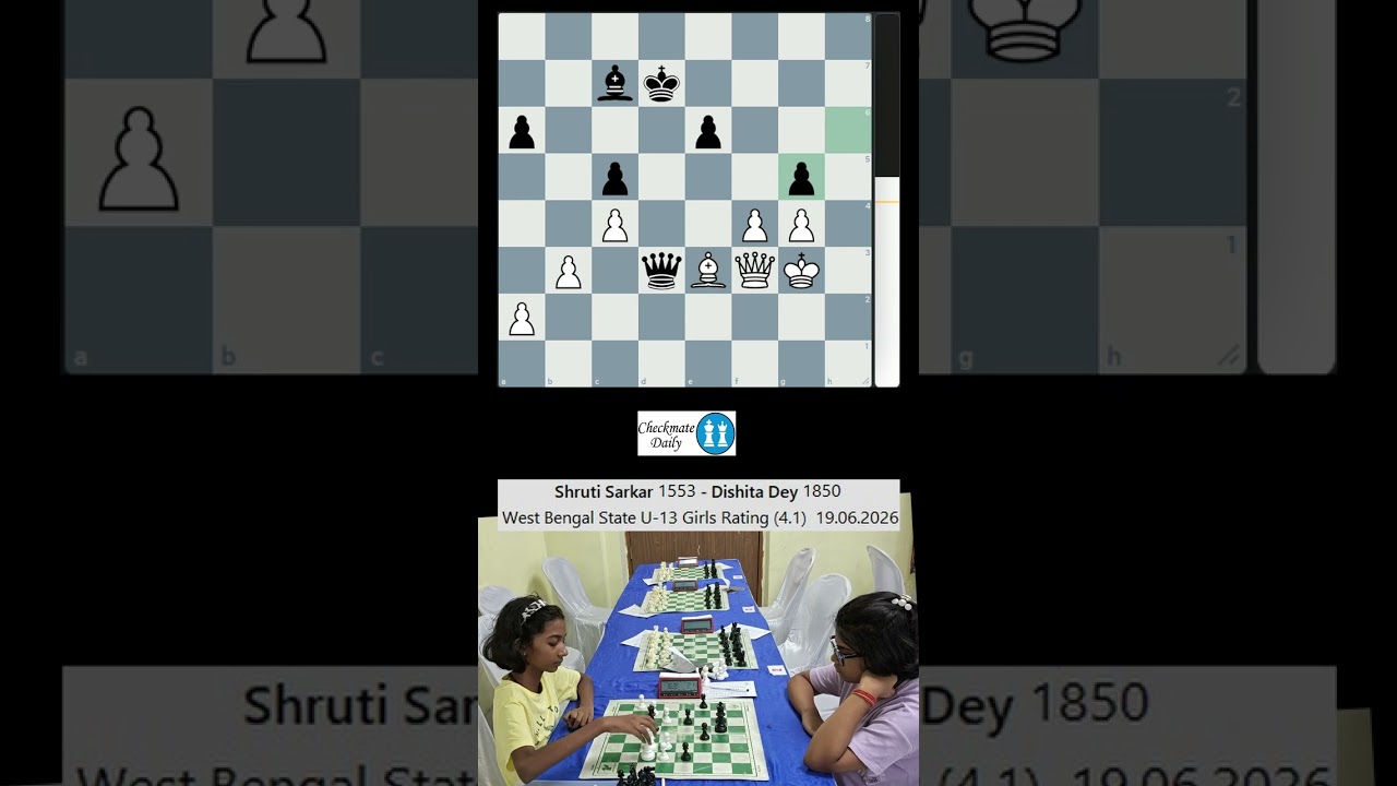 Pure Joy! #Chess #Joy #Shorts