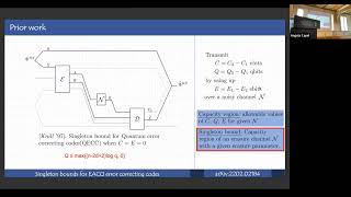 Andreas Winter - Singleton bounds for ent.-assisted classical and quantum error correcting codes Wealth