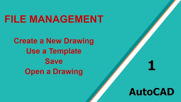 File Management II AutoCAD