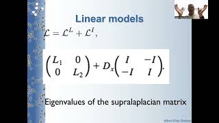 Dynamics on multiplex networks