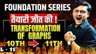 Master Graph Transformations | Class 10 to 11 Foundation | Must-Know Concepts