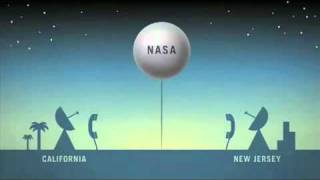 The History of Satellites