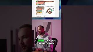 Design-Infografik erstellen &amp; anpassen: Einfache KI-Tools #shorts