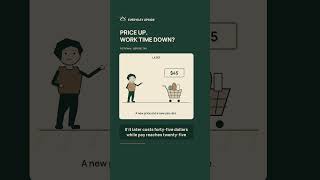 A higher price can cost less work time